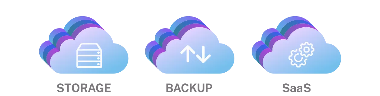 Cloud for business Cloud for business