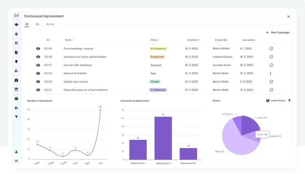 Continuous Improvement - Kaizen solution screenshot