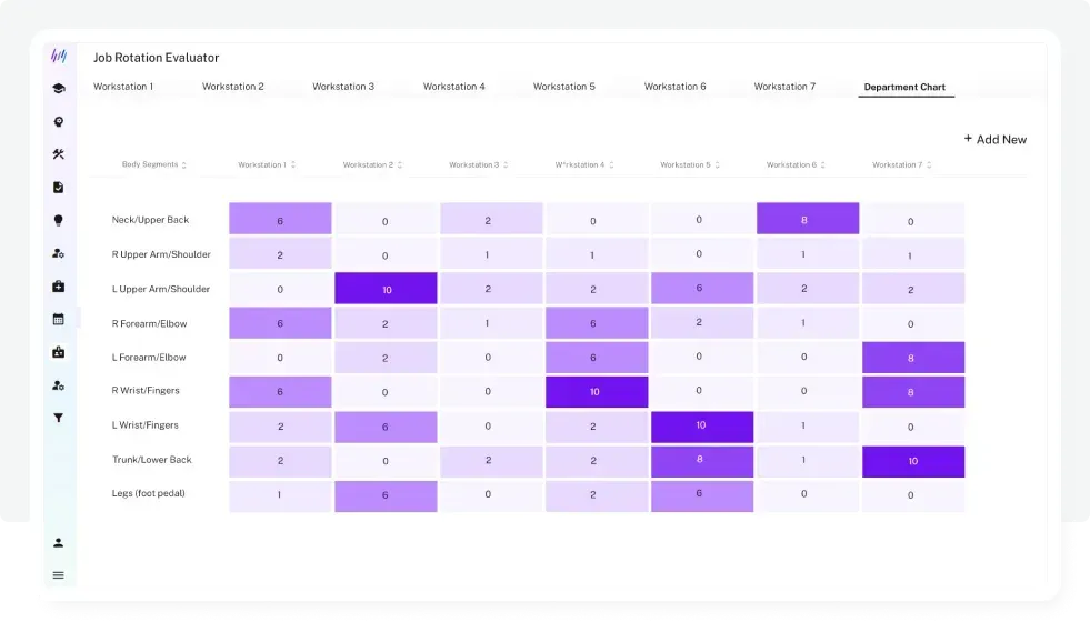 Job Rotation Solution Screenshot
